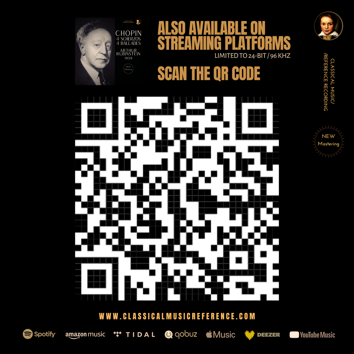 Chopin: 4 Scherzos & 4 Ballades by Arthur Rubinstein (2023-26 Remastered, New-York 1959)