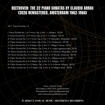 Beethoven: The 32 Piano Sonatas by Claudio Arrau (2026 Remastered, Amsterdam 1962-1966) - CMRR Music Publishing