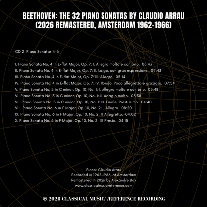 Beethoven: The 32 Piano Sonatas by Claudio Arrau (2026 Remastered, Amsterdam 1962-1966) - CMRR Music Publishing