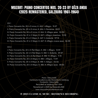 Mozart: Piano Concertos Nos. 20-23 by Géza Anda (2025 Remastered, Salzburg 1961-1964)