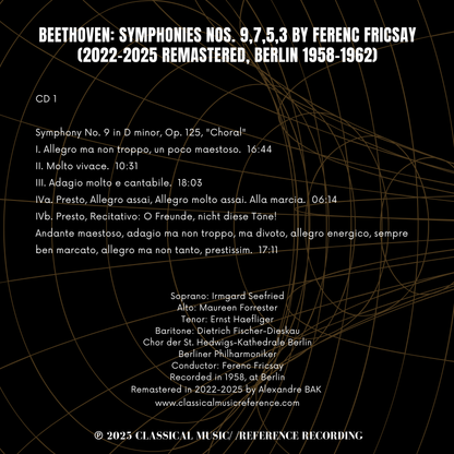 Beethoven: Symphonies Nos. 9,7,5,3 by Ferenc Fricsay (2022-25 Remastered, Berlin 1958-1962)