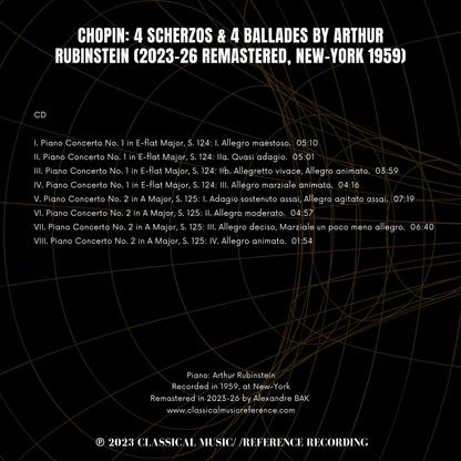 Chopin: 4 Scherzos & 4 Ballades by Arthur Rubinstein (2023-26 Remastered, New-York 1959)