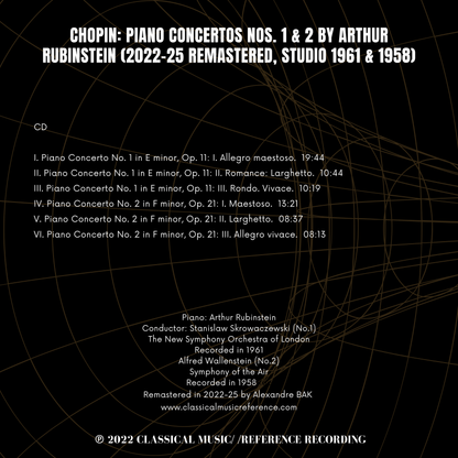 Chopin: Piano Concertos Nos. 1 & 2 by Arthur Rubinstein (2022-25 Remastered, Studio 1961 & 1958)