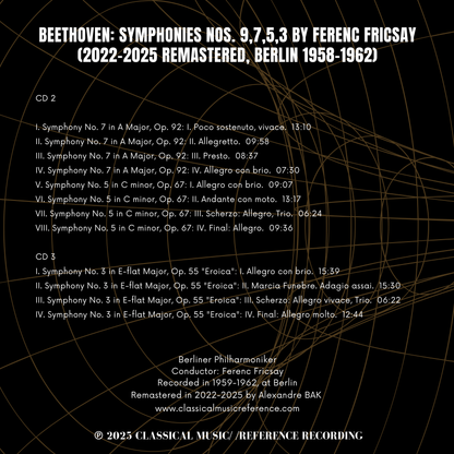 Beethoven: Symphonies Nos. 9,7,5,3 by Ferenc Fricsay (2022-25 Remastered, Berlin 1958-1962)