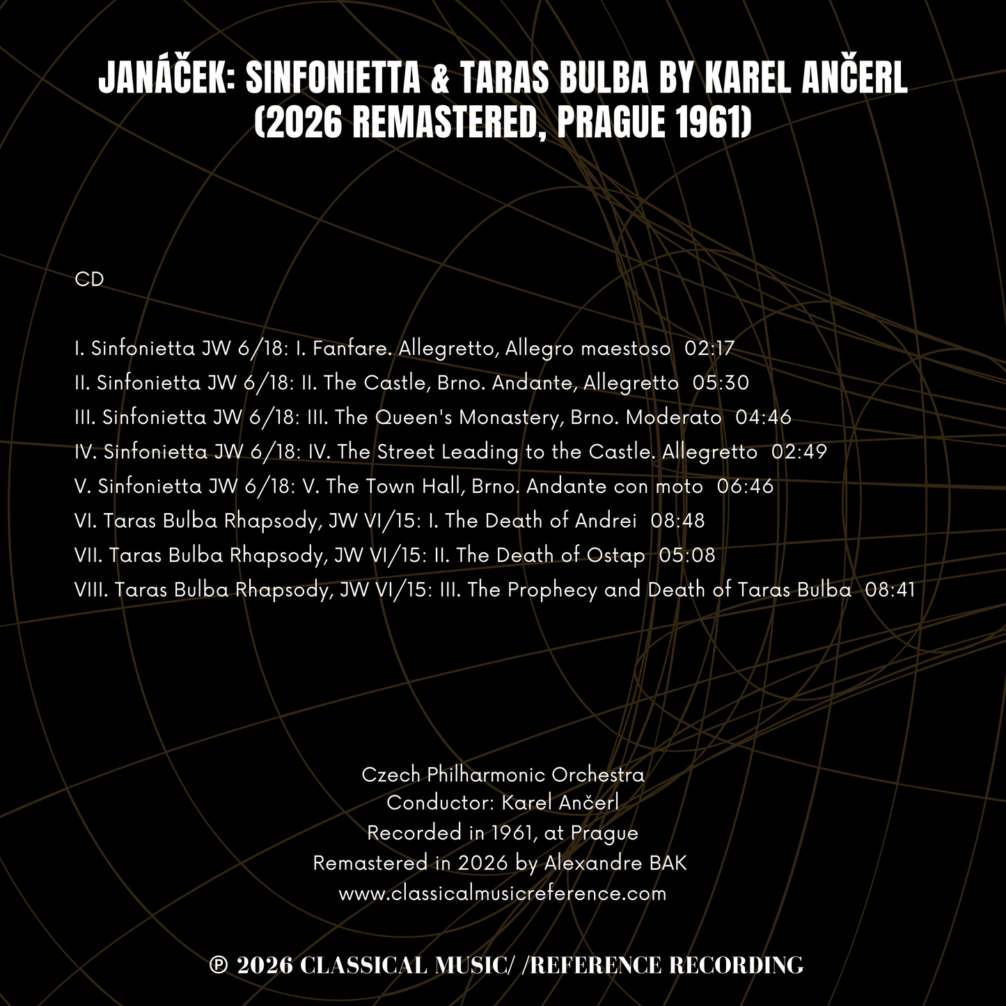 Janáček: Sinfonietta & Taras Bulba by Karel Ančerl (2026 Remastered, Prague 1961)