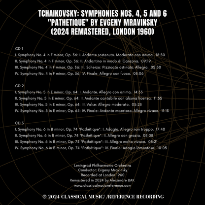 Tchaikovsky: Symphonies Nos. 4, 5 and 6 Pathetique by Evgeny Mravinsky (2024 Remastered, London 1960) - CMRR Music Publishing
