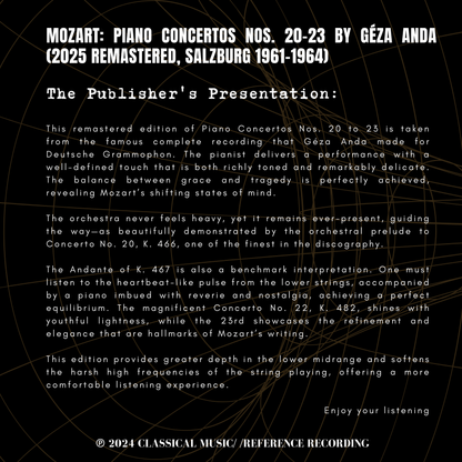 Mozart: Piano Concertos Nos. 20-23 by Géza Anda (2025 Remastered, Salzburg 1961-1964)